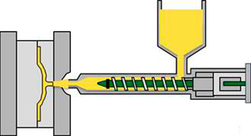 Termoplas Blog 1